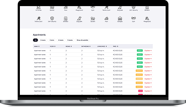 Sales & Availability Management